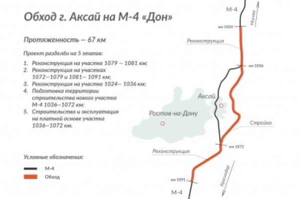 Кракен современный маркет