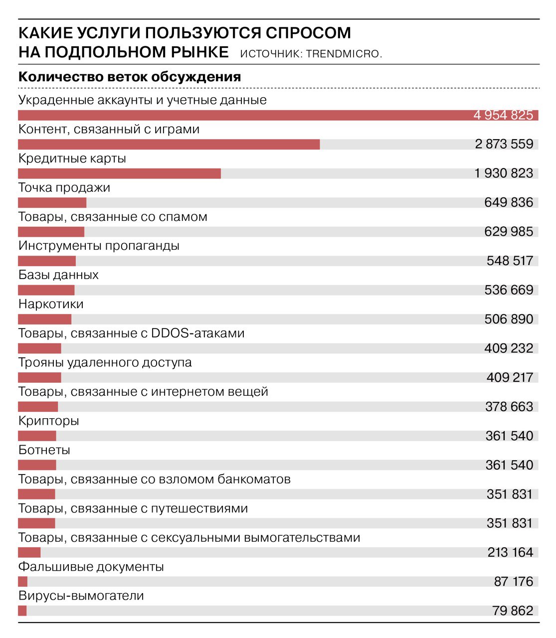 Кракен официальный сайт 2krnk cc